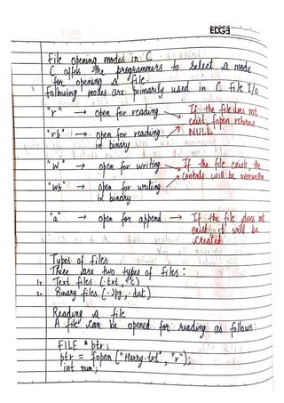 C Language Full PDF Notes.pdf