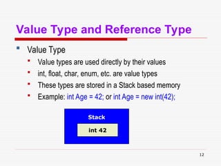12
Value Type and Reference Type
 Value Type
 Value types are used directly by their values
 int, float, char, enum, etc. are value types
 These types are stored in a Stack based memory
 Example: int Age = 42; or int Age = new int(42);
Stack
int 42
 