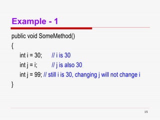 15
Example - 1
public void SomeMethod()
{
int i = 30; // i is 30
int j = i; // j is also 30
int j = 99; // still i is 30, changing j will not change i
}
 