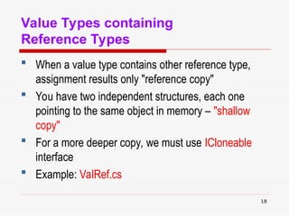 18
Value Types containing
Reference Types
 When a value type contains other reference type,
assignment results only "reference copy"
 You have two independent structures, each one
pointing to the same object in memory – "shallow
copy"
 For a more deeper copy, we must use ICloneable
interface
 Example: ValRef.cs
 
