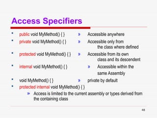 48
Access Specifiers
 public void MyMethod() { } » Accessible anywhere
 private void MyMethod() { } » Accessible only from
the class where defined
 protected void MyMethod() { } » Accessible from its own
class and its descendent
 internal void MyMethod() { } » Accessible within the
same Assembly
 void MyMethod() { } » private by default
 protected internal void MyMethod() { }
» Access is limited to the current assembly or types derived from
the containing class
 