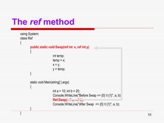55
The ref method
using System;
class Ref
{
public static void Swap(ref int x, ref int y)
{
int temp;
temp = x;
x = y;
y = temp;
}
static void Main(string[ ] args)
{
int a = 10; int b = 20;
Console.WriteLine("Before Swap => {0} t {1}", a, b);
Ref.Swap(ref a, ref b);
Console.WriteLine("After Swap => {0} t {1}", a, b);
}
}
 