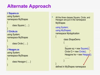 Alternate Approach
// Square.cs
using System;
namespace MyShapes
{
class Square { … }
}
// Circle.cs
using System;
namespace MyShapes
{
class Circle { … }
}
// Heagon.cs
using System;
namespace MyShapes
{
class Hexagon { … }
}
 All the three classes Square, Circle, and
Hexagon are put in the namespace
MyShapes
using System;
using MyShapes;
namespace MyApplication
{
class ShapeDemo
{
…..
Square sq = new Square();
Circle Ci = new Circle();
Heagone he = new Heagon();
…….
}
}
defined in MyShapes namespace
 