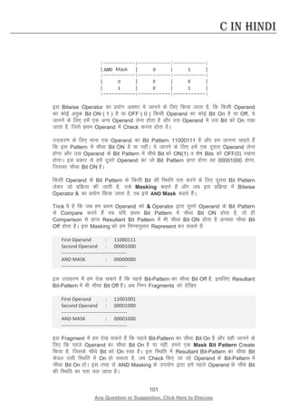101 
Any Question or Suggestion, Click Here to Discuss 
C in Hindi 
bl Bitwise Operator dk iz;ksx vDlj ;s tkuus ds fy, fd;k tkrk gS] fd fdlh Operand dk dksbZ veqd Bit ON ( 1 ) gS ;k OFF ( 0 ) fdlh Operand dk dksbZ Bit On gS ;k Off, ;s tkuus ds fy, gesa ,d vU; Operand ysuk gksrk gS vkSj ml Operand esa ml Bit dks On j[kk tkrk gS] ftls izFke Operand esa Check djuk gksrk gSA 
mnkgj.k ds fy, ekuk ,d Operand dk Bit Pattern 11000111 gS vkSj ge tkuuk pkgrs gSa fd bl Pattern esa PkkSFkk Bit ON gS ;k ughaA ;s tkuus ds fy, gesa ,d nwljk Operand ysuk gksxk vkSj ml Operand ds Bit Pattern esa pkSFks Bit dks ON(1) o “ks’k Bits dks OFF(0) j[kuk gksxkA bl izdkj ls gesa nwljs Operand dk tks Bit Pattern izkIr gksxk og 00001000 gksxk] ftldk pkSFkk Bit ON gSA 
fdlh Operand ds Bit Pattern ds fdlh Bit dh fLFkfr irk djus ds fy, nwljk Bit Pattern ysdj tks izfØ;k dh tkrh gS] mls Masking dgrs gSa vkSj tc bl izfØ;k esa Bitwise Operator  dk iz;ksx fd;k tkrk gS] rc bls AND Mask dgrs gSaA 
Trick ;s gS fd tc ge izFke Operand dks  Operator }kjk nwljs Operand ds Bit Pattern ls Compare djrs gSa rc ;fn izFke Bit Pattern esa pkSFkk Bit ON gksrk gS] rks gh Comparison ls izkIr Resultant Bit Pattern esa Hkh pkSFkk Bit ON gksrk gS vU;Fkk pkSFkk Bit Off gksrk gSA bl Masking dks ge fuEukuqlkj Represent dj ldrs gSa% 
First Operand : 11000111 
Second Operand : 00001000 
---------------------------------------- 
AND MASK : 00000000 
---------------------------------------- 
bl mnkgj.k esa ge ns[k ldrs gSa fd igys Bit-Pattern dk pkSFkk Bit Off gS] blfy, Resultant Bit-Pattern esa Hkh pkSFkk Bit Off gSA vc fuEu Fragments dks nsf[k,% 
First Operand : 11001001 
Second Operand : 00001000 
---------------------------------------- 
AND MASK : 00001000 
---------------------------------------- 
bl Fragment esa ge ns[k ldrs gSa fd igys Bit-Pattern dk pkSFkk Bit On gS vkSj ;gh tkuus ds fy, fd igys Operand dk pkSFkk Bit On gS ;k ugha] geus ,d Mask Bit Pattern Create fd;k gS] ftlds pkSFks Bit dks On j[kk gSA bl fLFkfr esa Resultant Bit-Pattern dk pkSFkk Bit dsoy mlh fLFkfr esa On gks ldrk gS] tc Check fd, tk jgs Operand ds Bit-Pattern esa pkSFkk Bit On gksA bl rjg ls AND Masking ds mi;ksx }kjk gesa igys Operand ds pkSFks Bit dh fLFkfr dk irk py tkrk gSA  