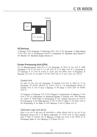 16 
Any Question or Suggestion, Click Here to Discuss 
C in Hindi 
I/O Devices 
os Devices ftuls Computer esa Data Input fd;k tkrk gS vkSj Computer ls Data Output esa izkIr fd;k tkrk gS] I/O Devices dgykrh gSaA Keyboard ,d Standard Input Device gS vkSj Monitor ,d Standard Output Device gSA 
Center Processing Unit (CPU) 
;g ,d Microprocessor Chip gksrk gSA bls Computer dk fnekx Hkh dgk tkrk gS D;ksafd Computer esa tks Hkh dke gksrk gS] mu lHkh dkeksa dks ;k rks CPU djrk gS ;k Computer ds vU; Devices ls mu dkeksa dks djokrk gSA bldk eq[; dke fofHkUu izdkj ds Programs dks Execute djuk gksrk gSA bl CPU esa Hkh fuEu foHkkx gksrs gSa tks vyxvyx dke djrs gSa% 
Control Unit 
bl Unit dk eq[; dke lkjs Computer dks Control djuk gksrk gSA CPU dk ;s Hkkx Computer dh vkarfjd izfØ;kvksa dk lapkyu djrk gSA ;g Input/Output fØ;kvksa dks Control djrk gS] lkFk gh ALU o Memory ds chp Data ds vknkuiznku dks funsZf”kr djrk gSA 
;g Program dks Execute djus ds fy, Program ds Instructions dks Memory ls izkIr djrk gS vkSj bu Instructions dks Electrical Signals esa Convert djds mfpr Devices rd igqapkrk gS] ftlls Data ij Processing gks ldsA Control Unit ALU dks crkrk gS fd Processing ds fy, Data Memory esa dgka ij fLFkr gSa] Data ij D;k izfØ;k djuh gS vkSj Processing ds ckn Data dks okil Memory esa dgka ij Store djuk gSA 
Arithmetic Logic Unit (ALU) 
CPU ds bl Hkkx esa lHkh izdkj dh vadxf.krh; o rkfdZd izfØ;k,a gksrh gSaA bl Hkkx esa ,slk Electronic Circuit gksrk gS tks Binary Arithmetic dh x.kuk,a djrk gSA ALU Control Unit ls funsZ”k ;k ekxZn”kZu ysrk gS] Memory ls Data izkIr djrk gS vkSj ifj.kke dks ;k Processed Data dks okil Memory esa gh Store djrk gSA 
 