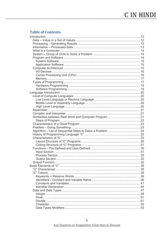 5 
Any Question or Suggestion, Click Here to Discuss 
C in Hindi 
Table of Contents 
Introduction ............................................................................................................... 12 
Data – Value or a Set of Values ............................................................................ 12 
Processing – Generating Results .......................................................................... 13 
Information – Processed Data ............................................................................... 13 
What is a Computer ............................................................................................... 14 
System – Group of Units to Solve a Problem ........................................................ 14 
Program and Software ........................................................................................... 14 
System Software: ............................................................................................... 15 
Application Software: ......................................................................................... 15 
Computer Architecture ........................................................................................... 15 
I/O Devices ........................................................................................................ 16 
Center Processing Unit (CPU) ........................................................................... 16 
Memory .............................................................................................................. 17 
Types of Programming .......................................................................................... 17 
Hardware Programming ..................................................................................... 18 
Software Programming ...................................................................................... 18 
Language Introduction .............................................................................................. 20 
Level of Computer Languages .............................................................................. 20 
Low Level Language or Machine Language ...................................................... 20 
Middle Level or Assembly Language ................................................................. 20 
High Level Language ......................................................................................... 20 
Assembler .............................................................................................................. 21 
Compiler and Interpreter ........................................................................................ 21 
Similarities between Real Word and Computer Program ...................................... 21 
Steps of Program ............................................................................................... 22 
Characteristics of a Good Program ....................................................................... 23 
Problem – Doing Something .................................................................................. 23 
Algorithm – List of Sequential Steps to Solve a Problem ...................................... 24 
History of Programming Language “C” .................................................................. 25 
Characteristics of “C” ............................................................................................. 25 
Layout Structure of “C” Programs ...................................................................... 26 
Coding Structure of “C” Programs ..................................................................... 27 
Functions – Pre-Defined and User-Defined ........................................................... 30 
Input Section ...................................................................................................... 31 
Process Section ................................................................................................. 32 
Output Section ................................................................................................... 32 
Output Function ..................................................................................................... 32 
Basic Elements of “C” ............................................................................................... 38 
“C” Characterset .................................................................................................... 38 
“C” Tokens ............................................................................................................. 38 
Keywords ;k Reserve Words .............................................................................. 39 
Identifiers – Constant and Variable Name ......................................................... 39 
Constants and Variables .................................................................................... 41 
Identifier Declaration .......................................................................................... 44 
Data and Data Types ............................................................................................. 47 
Integer ................................................................................................................ 48 
Float ................................................................................................................... 51 
Double ................................................................................................................ 51 
Character ........................................................................................................... 52 
Data Types Modifiers ......................................................................................... 53  