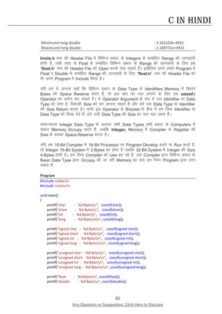 62 
Any Question or Suggestion, Click Here to Discuss 
C in Hindi 
Minimum√ long double : 3.362103e-4932 
Maximum√ long double : 1.189731e+4932 
limits.h uke dh Header File esa fofHkUu izdkj ds Integers ls lEcaf/kr Range dh tkudkjh gksrh gS] mlh rjg ls Float ls lEcaf/kr fofHkUu izdkj ds Range dh tkudkjh ds fy, ge “float.h” uke dh Header File dks Open djds ns[k ldrs gSaA blhfy, geus gekjs Program esa Float o Double ls lEcaf/kr Range dh tkudkjh ds fy, “float.h” uke dh Header File dks Hkh vius Program esa Include fd;k gSA 
;fn ge ;s tkuuk pkgsa fd fofHkUu izdkj ds Data Type ds Identifiers Memory esa fdrus Bytes dh Space Reserve djrs gSa] rks bl ckr dk irk yxkus ds fy, ge sizeof() Operator dk iz;ksx dj ldrs gSaA ;s Operator Argument ds :i esa ml Identifier ;k Data Type dks ysrk gS] ftldh Size dks ge tkuuk pkgrs gSa vkSj gesa ml Data Type ;k Identifier dh Size Return djrk gSA ;kuh bl Operator ds Bracket ds chp esa ge ftl Identifier ;k Data Type dks fy[k nsrs gSa] gesa mlh Data Type dh Size dk irk py tkrk gSSA 
lkekU;r;k Integer Data Type ds vykok lHkh Data Types lHkh izdkj ds Computers esa leku Memory Occupy djrs gSa] tcfd Integer, Memory esa Compiler ds Register dh Size ds cjkcj Space Reserve djrk gSA 
;fn ge 16-Bit Compiler esa 16-Bit Processor ij Program Develop djrs ;k Run djrs gSa] rks Integer 16-Bit System esa 2-Bytes dk gksrk gS tcfd 32-Bit System esa Integer dh Size 4-Bytes gksrh gSA ge ftl Compiler dks Use dj jgs gSa] ml Compiler }kjk fofHkUu izdkj ds Basic Data Type }kjk Occupy dh tk jgh Memory dk irk ge fuEu Program }kjk yxk ldrs gSa% 
Program 
#include stdio.h 
#include conio.h 
void main() 
{ 
printf(char : %d Bytesn, sizeof(char)); 
printf(short : %d Bytesn, sizeof(short)); 
printf(int : %d Bytesn, sizeof(int)); 
printf(long : %d Bytesnn, sizeof(long)); 
printf(signed char : %d Bytesn, sizeof(signed char)); 
printf(signed short : %d Bytesn, sizeof(signed short)); 
printf(signed int : %d Bytesn, sizeof(signed int)); 
printf(signed long : %d Bytesnn, sizeof(signed long)); 
printf(unsigned char : %d Bytesn, sizeof(unsigned char)); 
printf(unsigned short: %d Bytesn, sizeof(unsigned short)); 
printf(unsigned int : %d Bytesn, sizeof(unsigned int)); 
printf(unsigned long : %d Bytesnn, sizeof(unsigned long)); 
printf(float : %d Bytesn, sizeof(float)); 
printf(double : %d Bytesn, sizeof(double));  