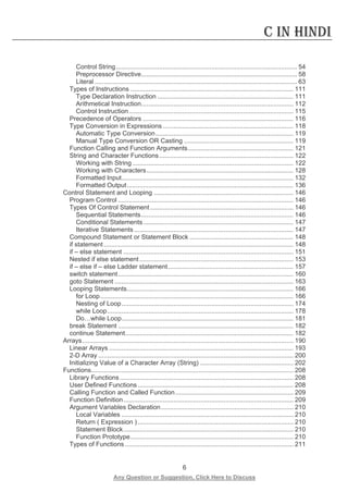 6 
Any Question or Suggestion, Click Here to Discuss 
C in Hindi 
Control String ..................................................................................................... 54 
Preprocessor Directive ....................................................................................... 58 
Literal ................................................................................................................. 63 
Types of Instructions ........................................................................................... 111 
Type Declaration Instruction ............................................................................ 111 
Arithmetical Instruction ..................................................................................... 112 
Control Instruction ............................................................................................ 115 
Precedence of Operators .................................................................................... 116 
Type Conversion in Expressions ......................................................................... 118 
Automatic Type Conversion ............................................................................. 119 
Manual Type Conversion OR Casting ............................................................. 119 
Function Calling and Function Arguments ........................................................... 121 
String and Character Functions ........................................................................... 122 
Working with String .......................................................................................... 122 
Working with Characters .................................................................................. 128 
Formatted Input ................................................................................................ 132 
Formatted Output ............................................................................................. 136 
Control Statement and Looping .............................................................................. 146 
Program Control .................................................................................................. 146 
Types Of Control Statement ................................................................................ 146 
Sequential Statements ..................................................................................... 146 
Conditional Statements .................................................................................... 147 
Iterative Statements ......................................................................................... 147 
Compound Statement or Statement Block .......................................................... 148 
if statement .......................................................................................................... 148 
if – else statement ............................................................................................... 151 
Nested if else statement ...................................................................................... 153 
if – else if – else Ladder statement ...................................................................... 157 
switch statement .................................................................................................. 160 
goto Statement .................................................................................................... 163 
Looping Statements ............................................................................................. 166 
for Loop ............................................................................................................ 166 
Nesting of Loop ................................................................................................ 174 
while Loop ........................................................................................................ 178 
Do…while Loop ................................................................................................ 181 
break Statement .................................................................................................. 182 
continue Statement .............................................................................................. 182 
Arrays ...................................................................................................................... 190 
Linear Arrays ....................................................................................................... 193 
2-D Array ............................................................................................................. 200 
Initializing Value of a Character Array (String) .................................................... 202 
Functions ................................................................................................................. 208 
Library Functions ................................................................................................. 208 
User Defined Functions ....................................................................................... 208 
Calling Function and Called Function .................................................................. 209 
Function Definition ............................................................................................... 209 
Argument Variables Declaration .......................................................................... 210 
Local Variables ................................................................................................ 210 
Return ( Expression ) ....................................................................................... 210 
Statement Block ............................................................................................... 210 
Function Prototype ........................................................................................... 210 
Types of Functions .............................................................................................. 211  
