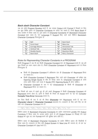 70 
Any Question or Suggestion, Click Here to Discuss 
C in Hindi 
Back slash Character Constant 
tc ge dksbZ Program Develop djrs gSa] rc mldk Output vPNs Format esa fn[kkus ds fy, ge dqN fo”ks’k izdkj ds Character Constants dk iz;ksx dj ldrs gSa] ftUgsa Back Slash ds lkFk mi;ksx esa fy;k tkrk gSA bl izdkj ds Character Constants dks Backslash Character Constant dgk tkrk gSA “C” Language esa Support fd, tkus okys fofHkUu Backslash Character Constants fuEukuqlkj gSa% 
‘a’ 
Bell 
‘b’ 
Back Slash 
‘f’ 
Form Feed 
‘n’ 
New Line 
‘r’ 
Carriage Return 
‘t’ 
Horizontal Tab 
‘v’ 
Vertical Tab 
‘’’ 
Single Quote 
‘”’ 
Double Quote 
‘?’ 
Question Mark 
‘’ 
Back Slash 
‘0’ 
NULL Character 
Rules for Representing Character Constants in a PROGRAM 
fdlh Program esa tc Hkh ge fdlh Character Constant eku dks Represent djrs gSa] rc gesa dqN fu;eksa dk /;ku j[kuk gksrk gSA fdlh Character Constant dks Represent djus ds fu;e fuEukuqlkj gSa% 
• fdlh Hkh Character Constant esa vf/kdre ,d gh Character dks Represent fd;k tk ldrk gSA 
• fdlh Character Constant esa Represent fd, tkus okys Character dks gesa”kk ,d Opening Single Quote ds chp gh fy[kk tkrk gSA Character Constant ds nksuksa rjQ iz;ksx fd;k tkus okyk ;s Quote gesa”kk Opening Quote gh gksuk pkfg,A 
• Character Constant ds :i esa “C” Characterset ds fdlh Hkh Character dks Represent fd;k tk ldrk gSA 
bu fu;eksa dks /;ku esa j[krs gq, gh gesa gekjs Program esa fdlh Character Constant dks Represent djuk gksrk gSA buesa ls fdlh Hkh fu;e dks Avoid djus ij “C” dk Compiler Compile Time Error Generate djrk gSA 
ge ftl fdlh Hkh :i esa tks Hkh fLFkj Character eku Represent djrs gSa] og eku Character Literal ;k Character Constant dgykrk gSA mnkgj.k ds fy, vkxs fn, tk jgs lHkh eku Character Constant eku gSa% 
‘A’, ‘2’, ‘0’, ‘t’, ‘y’, ‘n’, ‘$’, ‘#’, ‘-‘, ‘=’ 
fofHkUu izdkj ds Backslash Character Constants dk iz;ksx lkekU;r;k printf() tSls Output Functions esa fd;k tkrk gSA budk iz;ksx djus ls gesa Output Screen ij fn[kkbZ nsus okys Output dks dqN gn rd Format djus dh lqfo/kk izkIr gksrh gSA 
fofHkUu izdkj ds Backslash Character Constants dk iz;ksx fofHkUu izdkj dh fLFkfr;ksa esa fd;k tkrk gSA mnkgj.k ds fy, ;fn Output Screen ij New Line dh t:jr gks] rks ge ‘n’ Character Constant dks Use djrs gSaA  