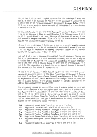 80 
Any Question or Suggestion, Click Here to Discuss 
C in Hindi 
Bhd blh rjg ls tc ge gekjs Computer ds Monitor ij fdlh Message dks Print djuk pkgrs gSa] rks okLro esa ge Message dks Print djus ds fy, Computer ds Monitor ugha Hkst jgs gksrs gSa] cfYd ge ml Printable Message dks Computer ds Graphics Buffer esa Hkst jgs gksrs gSa] tgka ls gekjk Monitor Printable Message dh Information dks izkIr djds Monitor ij Display dj nsrk gSA 
tc ge printf() Function dks Use djds fdlh Message dks Monitor ij Display djuk pkgrs gSa] rc ge ml Message ;k Data dks printf() Function esa ,d String Argument ds :i esa Hkst nsrs gSaA printf() Function ml String Message dks Computer dh Memory ls izkIr djds Monitor ds Graphics Buffer esa Store nsrk gS vkSj bl Graphics Buffer esa Stored Data dks gekjk Monitor vius Screen ij Display dj nsrk gSA 
blh rjg ls tc ge Keyboard ls fdlh Input dks izkIr djuk pkgrs gSa] scanf() Function Keyboard ij Press dh xbZ Keys dh Information dks Keyboard ds Buffer ls izkIr djrk gS vkSj mu Keys dh Information dks scanf() Function esa Specify fd, x, Variable Identifier dh Storage Location ij Store dj nsrk gSA 
nwljs “kCnksa esa dgsa rks tc ge Memory esa Stored fdlh Data dks Monitor ij Display djuk pkgrs gSa] rc printf() Function esa fofHkUu Identifiers dks Specify djds ge gekjs Computer dks ;s crkrs gSa fd gesa Memory dh fdl Location ij Stored Data dks Screen ij Display djuk gS vkSj fofHkUu izdkj ds Control Strings dk iz;ksx djds ge gekjs Computer dks ;s crkrs gSa fd fofHkUu Identifiers }kjk Specify fd, tk jgs Data dks Monitor ds Screen dh fdl Location ij o fdl Format esa Display djuk gSA 
blh rjg ls tc ge Keyboard ls fdlh Data dks Input ds :i esa izkIr djds fdlh Memory Location ij Store djuk pkgrs gSa] rc ftl Data Type ds Data dks Keyboard ls Receive djuk pkgrs gSa] ml Data Type ds Control String dks scanf() Function esa Specify djrs gSa vkSj Keyboard ls vkus okys Data dks Memory ds ftl Storage Location ij Store djuk pkgrs gSa] scanf() function esa ml Storage Location ds Variable Identifier dk uke Address Operator (  ) ds lkFk Specify djrs gSaA 
ftl rjg printf() Function ls lkFk ge fofHkUu izdkj ds Control Strings dk iz;ksx djds fofHkUu izdkj ds Identifiers ds ekuksa dks Output esa Print djrs gSa] mlh rjg ls fofHkUu izdkj ds Data Type ds ekuksa dks Keyboard Buffer ls izkIr djds fofHkUu izdkj ds Identifiers esa Store djus ds fy, Hkh ge fofHkUu izdkj ds Control Strings dk iz;ksx dj ldrs gSaA printf() Function ds lkFk tks Control String ftl Data Type ls Related gksrk gS] scanf() Function esa Hkh og Control String mlh Data Type ls Associated gksrk gSA scanf() Function ds lkFk Use fd, tk ldus okys Control Strings fuEukuqlkj gSa% 
%d 
Keyboard ls Integer Data Type ds eku dks izkIr djus ds fy, 
%c 
Keyboard ls Character Data Type ds eku dks izkIr djus ds fy, 
%f 
Keyboard ls Floating Point Real Data Type ds eku dks izkIr djus ds fy, 
%g 
Keyboard ls Floating Point Real Data Type ds eku dks izkIr djus ds fy, 
%e 
Keyboard ls Floating Point Real Data Type ds eku dks izkIr djus ds fy, 
%i 
Keyboard ls Signed Decimal Integer Data Type ds eku dks izkIr djus ds fy, 
%u 
Keyboard ls Unsigned Decimal Integer Data Type ds eku dks izkIr djus ds fy, 
%o 
Keyboard ls Octal Integer Data Type ds eku dks izkIr djus ds fy,  