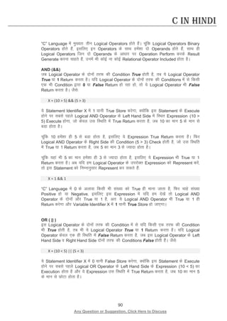 90 
Any Question or Suggestion, Click Here to Discuss 
C in Hindi 
“C” Language esa eq[;r% rhu Logical Operators gksrs gSaA pwafd Logical Operators Binary Operators gksrs gSa] blfy, bu Operators ds lkFk gesa”kk nks Operands gksrs gSa] lkFk gh Logical Operators ftu nks Operands ds vk/kkj ij Operation Perform djds Result Generate djuk pkgrs gSa] muesa Hkh dksbZ uk dksbZ Relational Operator Included gksrk gSA 
AND () 
tc Logical Operator ds nksuksa rjQ dh Condition True gksrh gS] rc ;s Logical Operator True ;k 1 Return djrk gSA ;fn Logical Operator ds nksuksa rjQ dh Conditions esa ls fdlh ,d Hkh Condition }kjk 0 ;k False Return gks jgk gks] rks ;s Logical Operator Hkh False Return djrk gSA tSls% 
X = (10  5)  (5  3) 
;s Statement Identifier X esa 1 ;kuh True Store djsxk] D;ksafd bl Statement ds Execute gksus ij lcls igys Logical AND Operator ds Left Hand Side esa fLFkr Expression (10  5) Execute gksxk] tks dsoy ml fLFkfr esa True Return djrk gS] tc 10 dk eku 5 ds eku ls cMk gksrk gSA 
pwafd 10 gesa”kk gh 5 ls cMk gksrk gS] blfy, ;s Expression True Return djrk gSA fQj Logical AND Operator ds Right Side dh Condition (5  3) Check gksrh gS] tks ml fLFkfr esa True ;k 1 Return djrk gS] tc 5 dk eku 3 ls T;knk gksrk gSA 
pwafd ;gka Hkh 5 dk eku gesa”kk gh 3 ls T;knk gksrk gS] blfy, ;s Expression Hkh True ;k 1 Return djrk gSA vc ;fn ge Logical Operator ds mijksDr Expression dks Represent djsa] rks bl Statement dks fuEukuqlkj Represent dj ldrs gSa% 
X = 1  1 
“C” Language esa 0 ds vykok fdlh Hkh la[;k dks True gh ekuk tkrk gS] fQj pkgs la[;k Positive gks ;k Negative] blfy, bl Expression esa ;fn ge ns[ksa rks Logical AND Operator ds nksuksa vkSj True ;k 1 gS] vr% ;s Logical AND Operator Hkh True ;k 1 gh Return djsxk vkSj Variable Identifier X esa 1 ;kuh True Store gks tk,xkA 
OR ( || ) 
bl Logical Operator ds nksuksa rjQ dh Condition esa ls ;fn fdlh ,d rjQ dh Condition Hkh True gksrh gS] rc Hkh ;s Logical Operator True ;k 1 Return djrk gSA ;fn Logical Operator dsoy ,d gh fLFkfr esa False Return djrk gS] tc bl Logical Operator ds Left Hand Side o Right Hand Side nksuksa rjQ dh Conditions False gksrh gSaA tSls% 
X = (10  5) || (5  3) 
;s Statement Identifier X esa 0 ;kuh False Store djsxk] D;ksafd bl Statement ds Execute gksus ij lcls igys Logical OR Operator ds Left Hand Side ds Expression (10  5) dk Execution gksrk gS vkSj ;s Expression ml fLFkfr esa True Return djrk gS] tc 10 dk eku 5 ds eku ls NksVk gksrk gSA 
 
