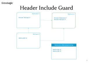 C language lect_21_advanced | PPT