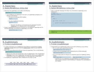 A.
3. * " char
&! " #
* # $ :
ch ". . a "
# " :
0% $ % ASCII $# :
0% $ " :
! ' " % , " "
" $ & 1 &$& !
0"% " # " printf & " # # $ % %c.
) " "* :
char ch;
ch=97;
ch='a';
printf("%c",ch);
A.
3. * " char
'! " #
/ . " & " # % "$ " %,
" & C
/* char.c */
#include <stdio.h>
main()
{
char c;
for (c=80; c<=100; c++)
{
printf("nO xaraktiras %d einai %c",c,c);
}
}
* & "$ ASCII 128-255 " " # * c
unsigned char.
2.
1. / %
(! " #
" " " * & " % " % "
. % , # # % "
.
C &% # * " "% " . ) # $ :
* "% " 20 , " 19 $ .
3! ! 4! 0% " 19 $ ( 20) # "
" %, # 0 (slash # ).
" # & «hello» " $ . :
char str[20];
str[0] str[1] str[2] str[3]
…
str[4] str[5]
h e l l o 0
str[20]
2.
1. / %
)! " #
4 " % " % &% # $ " :
& $ " " % # . :
0"% & ( " , " * # " &$&
+ " " # " % * ( " # & 3
:
$ # * " $
# % , # " " " " ( " (
)
char pin[3]={'a','b','0'};
char pin[3]="ab";
char *pin="ab"; char pin[]="ab";
 