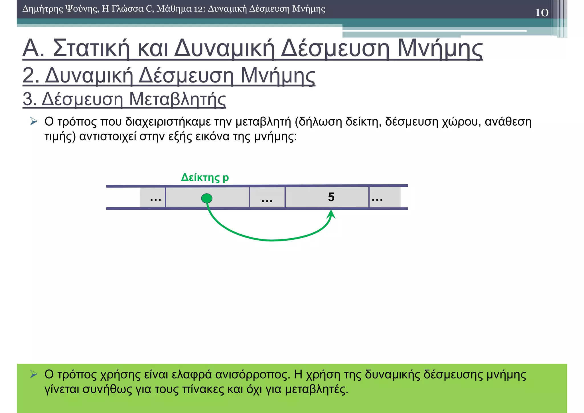 Α. Στατική και ∆υναµική ∆έσµευση Μνήµης
2. ∆υναµική ∆έσµευση Μνήµης
3. ∆έσµευση Μεταβλητής
Ο τρόπος που διαχειριστήκαµε την µεταβλητή (δήλωση δείκτη, δέσµευση χώρου, ανάθεση
τιµής) αντιστοιχεί στην εξής εικόνα της µνήµης:
10∆ηµήτρης Ψούνης, Η Γλώσσα C, Μάθηµα 12: ∆υναµική ∆έσµευση Μνήµης
… ……
∆είκτης p
5
Ο τρόπος χρήσης είναι ελαφρά ανισόρροπος. Η χρήση της δυναµικής δέσµευσης µνήµης
γίνεται συνήθως για τους πίνακες και όχι για µεταβλητές.
 