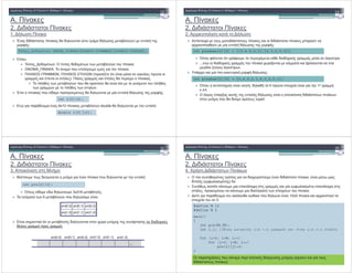 A.
2.
1.
%
! & ( " & )
' :
(! $:
) ! _ # : * ! # " & $ ! .
*+* _ ,+ - : ) ! $ ! #% $ % ! .
./* - 7 +, ./* - ). + (! #0 # % ! &
% # #! ): % # ! # ! .
) ! " & ! $ % $ !
% & ! & .
! ! $ ! % $ # & ' :
5 & % ! % # 8x10 ! " & double & :
_ _ [ -!" # ][ - # ];
int [6][4];
double [8][10];
A.
2.
2. !
%
$ $ ! ! !
! ' :
(! $ ' % ' $ ! % # % .
... & # % # $ ! 3 " #
% 3 % % .
8! ! ' :
(! $ , 5 ! & % 1 %
. !.
* % ! 0 $ ! !
! $ # & !
int pinakas[2][5] = {{0,4,9,2,1},{4,3,2,5,2}};
int pinakas[2][5] = {0,4,9,2,1,4,3,2,5,2};
A.
2.
3. !
%!
9 #! $ ! % # ! ! $ & :
(! & & $ 3x2=6 " # .
) 6 " & ! $ & :
5 " # & & $ #
# % ! % :
int pin[2][3];
pin[0,0] pin[0,1] pin[0,2]
pin[1,0] pin[1,1] pin[1,2]
pin[0,0] pin[0,1] pin[0,2] pin[1,0]
…
pin[1,1] pin[1,2]
A.
2.
4. 2
%"
* ! $ # ! % # ! , #
! ( ' # ) for.
$ ! $ ! 4 % # ' # ! 4
, ! # $ $ !# $ ! :
% ! % $ & ! $ & # 10x5 ! !
$ 0.
#define M 10
#define N 5
main()
{
int pin[M][N];
int i,j; //$ % & &'
for (i=0; i<M; i++)
for (j=0; j<N; j++)
pin[i][j]=0;
}
* ! ! $ ! # $ $ % $
$ ! !
 