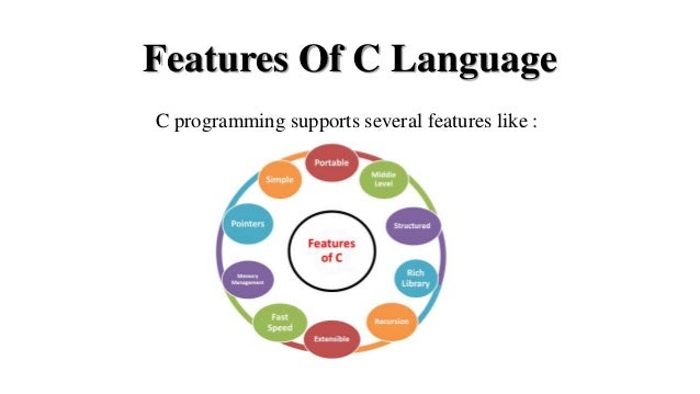 C language Assignment Help at my programming expert