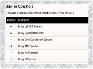C language operators | PPT