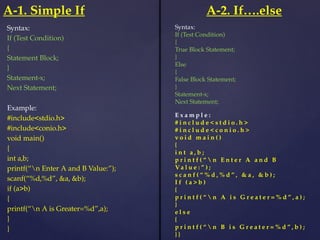 A-1. Simple If A-2. If….else
Syntax:
If (Test Condition)
{
Statement Block;
}
Statement-x;
Next Statement;
Example:
#include<stdio.h>
#include<conio.h>
void main()
{
int a,b;
printf(“n Enter A and B Value:”);
scanf(“%d,%d”, &a, &b);
if (a>b)
{
printf(“n A is Greater=%d”,a);
}
}
Syntax:
If (Test Condition)
{
True Block Statement;
}
Else
{
False Block Statement;
}
Statement-x;
Next Statement;
E x a m p l e :
# i n c l u d e < s t d i o . h >
# i n c l u d e < c o n i o . h >
v o i d m a i n ( )
{
i n t a , b ;
p r i n t f ( “  n E n t e r A a n d B
Va l u e : ” ) ;
s c a n f ( “ % d , % d ” , & a , & b ) ;
I f ( a > b )
{
p r i n t f ( “  n A i s G r e a t e r = % d ” , a ) ;
}
e l s e
{
p r i n t f ( “  n B i s G r e a t e r = % d ” , b ) ;
} }
 