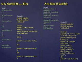 A-3. Nested If …. Else
Syntax:
If (Test Condition-
1)
{
If (Test Condition-
2)
{
Statement Block-
1;
}
Else
{
Statement Block-
2;
}}
Else
{
Statement Block-
3;
}
Statement-x;
Next Statement;
Example:
#include<stdio.h>
#include<conio.h>
void main()
{
int a,b,c;
printf(“n Enter A, B and C
Value:”);
scanf(“%d,%d,%d”, &a, &b, &c);
if ((a>b)&& (a>c))
{
if (b>c)
{
printf(“n A is Greater=%d”,a);
}
else
{
printf(“n B is Greater=%d”,b);
}}
else
{
printf(“n C is Greater=%d”,c);
}}
A-4. Else if Ladder
Syntax:
If (Test Condition-1)
Statemetn-1;
Else If (Test Condition-2)
Statement-2;
Else If (Test Condition-3)
Statement-3;
……………………
Else if (Test Condition-n)
Statement-n;
Else
Default Statement;
Statement-x;
Next Statement;
Example:
#include<stdio.h>
#include<conio.h>
void main()
{
int code;
printf(“n 1. Hi n 2. Hello
n 3. How are you?”);
printf(“n Enter your
Choice :”);
scanf(“%d”, &code);
if (code==1)
printf(“n Hi”);
else if (code==2)
printf(“n Hello”);
else if (code==3)
printf(“n How are
you?”);
else
printf(“n All the Best”);
}
 