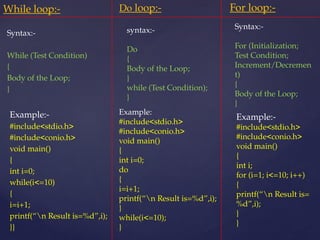 While loop:-
Syntax:-
While (Test Condition)
{
Body of the Loop;
}
Example:-
#include<stdio.h>
#include<conio.h>
void main()
{
int i=0;
while(i<=10)
{
i=i+1;
printf(“n Result is=%d”,i);
}}
Do loop:-
syntax:-
Do
{
Body of the Loop;
}
while (Test Condition);
}
Example:
#include<stdio.h>
#include<conio.h>
void main()
{
int i=0;
do
{
i=i+1;
printf(“n Result is=%d”,i);
}
while(i<=10);
}
For loop:-
Syntax:-
For (Initialization;
Test Condition;
Increment/Decremen
t)
{
Body of the Loop;
}
Example:-
#include<stdio.h>
#include<conio.h>
void main()
{
int i;
for (i=1; i<=10; i++)
{
printf(“n Result is=
%d”,i);
}
}
 