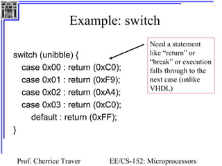 Example: switch 
switch (unibble) { 
case 0x00 : return (0xC0); 
case 0x01 : return (0xF9); 
case 0x02 : return (0xA4); 
case 0x03 : return (0xC0); 
default : return (0xFF); 
Prof. Cherrice Traver EE/CS-152: Microprocessors 
and Microcontrollers 
} 
Need a statement 
like “return” or 
“break” or execution 
falls through to the 
next case (unlike 
VHDL) 
 