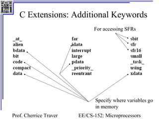 C Extensions: Additional Keywords 
For accessing SFRs 
Specify where variables go 
in memory 
Prof. Cherrice Traver EE/CS-152: Microprocessors 
and Microcontrollers 
 