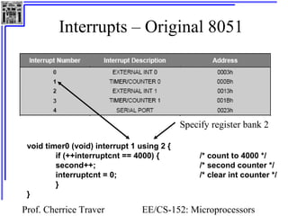Interrupts – Original 8051 
void timer0 (void) interrupt 1 using 2 { 
if (++interruptcnt == 4000) { /* count to 4000 */ 
second++; /* second counter */ 
interruptcnt = 0; /* clear int counter */ 
} 
Prof. Cherrice Traver EE/CS-152: Microprocessors 
and Microcontrollers 
} 
Specify register bank 2 
 