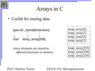Arrays in C 
• Useful for storing data 
type arr_name[dimension] 
Prof. Cherrice Traver EE/CS-152: Microprocessors 
and Microcontrollers 
char temp_array[256] 
Array elements are stored in 
adjacent locations in memory. 
temp_array[0] 
temp_array[1] 
temp_array[2] 
temp_array[3] 
... 
temp_array[253] 
temp_array[254] 
temp_array[255] 
 