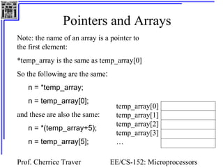 Pointers and Arrays 
Note: the name of an array is a pointer to 
the first element: 
*temp_array is the same as temp_array[0] 
So the following are the same: 
Prof. Cherrice Traver EE/CS-152: Microprocessors 
and Microcontrollers 
n = *temp_array; 
n = temp_array[0]; 
and these are also the same: 
n = *(temp_array+5); 
n = temp_array[5]; 
temp_array[0] 
temp_array[1] 
temp_array[2] 
temp_array[3] 
… 
 