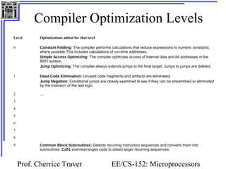 Compiler Optimization Levels 
Level Optimizations added for that level 
0 Constant Folding: The compiler performs calculations that reduce expressions to numeric constants, 
where possible.This includes calculations of run-time addresses. 
Simple Access Optimizing: The compiler optimizes access of internal data and bit addresses in the 
8051 system. 
Jump Optimizing: The compiler always extends jumps to the final target. Jumps to jumps are deleted. 
1 Dead Code Elimination: Unused code fragments and artifacts are eliminated. 
Jump Negation: Conditional jumps are closely examined to see if they can be streamlined or eliminated 
by the inversion of the test logic. 
2 .... 
3 
4 
5 
6 
7 
8 
9 Common Block Subroutines: Detects recurring instruction sequences and converts them into 
subroutines. Cx51 evenrearranges code to obtain larger recurring sequences. 
Prof. Cherrice Traver EE/CS-152: Microprocessors 
and Microcontrollers 
 