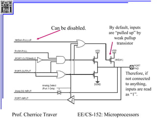 By default, inputs 
are “pulled up” by 
weak pullup 
transistor 
Prof. Cherrice Traver EE/CS-152: Microprocessors 
and Microcontrollers 
Therefore, if 
not connected 
to anything, 
inputs are read 
as “1”. 
Can be disabled. 
 