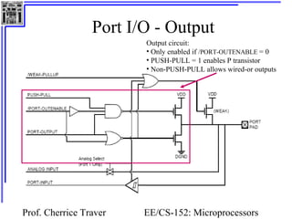 Port I/O - Output 
Output circuit: 
• Only enabled if /PORT-OUTENABLE = 0 
• PUSH-PULL = 1 enables P transistor 
• Non-PUSH-PULL allows wired-or outputs 
Prof. Cherrice Traver EE/CS-152: Microprocessors 
and Microcontrollers 
 