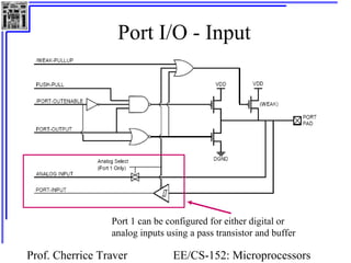 Port I/O - Input 
Port 1 can be configured for either digital or 
analog inputs using a pass transistor and buffer 
Prof. Cherrice Traver EE/CS-152: Microprocessors 
and Microcontrollers 
 