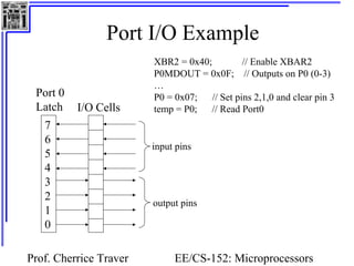 Port I/O Example 
XBR2 = 0x40; // Enable XBAR2 
P0MDOUT = 0x0F; // Outputs on P0 (0-3) 
…P 
0 = 0x07; // Set pins 2,1,0 and clear pin 3 
temp = P0; // Read Port0 
input pins 
Prof. Cherrice Traver EE/CS-152: Microprocessors 
and Microcontrollers 
Port 0 
Latch 
output pins 
76543210 
I/O Cells 
 