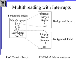 Multithreading with Interrupts 
Background thread 
Prof. Cherrice Traver EE/CS-152: Microprocessors 
and Microcontrollers 
Main program 
Subroutines 
ret 
Interrupt 
Service 
Routine 
reti 
Interrupt 
Service 
Routine 
reti 
Foreground thread 
Background thread 
 