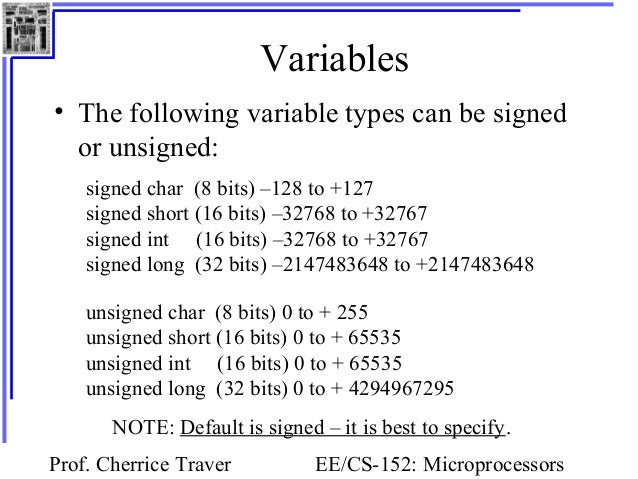 C language programming