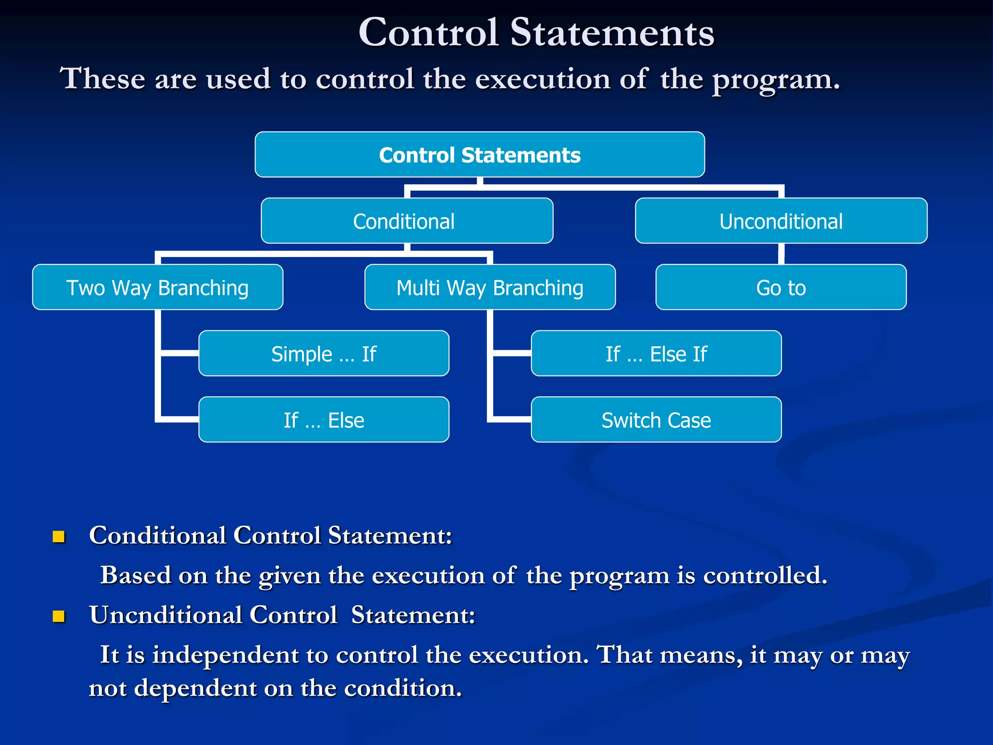Control Statements These are used to control the execution of the program. Control Statements Conditional Unconditional Two Way Branching Multi Way Branching Go to Simple … If If … Else If … Else If Switch Case  Conditional Control Statement: Based on the given the execution of the program is controlled.  Uncnditional Control Statement: It is independent to control the execution. That means, it may or may not dependent on the condition. 