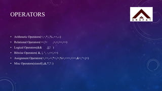 OPERATORS
• Arithmetic Operators(+,−,*,/,%,++,--)
• Relational Operators(==,!= ,>,<,>=,<=)
• Logical Operators(&& ,||,! )
• Bitwise Operators( &, |, ^, ~,<<,>>)
• Assignment Operators(=,+=,-=,*=,/=,%=,<<=,>>=,&=,^=,|=)
• Misc Operators(sizeof(),&,*,? :)
 