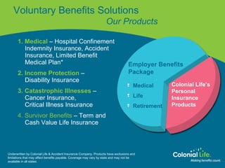 Colonial Life: Insurance for Life, Accident, Disability and More