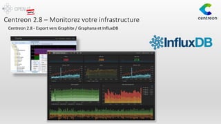 Centreon 2.8 – Monitorez votre infrastructure
Centreon 2.8 - Export vers Graphite / Graphana et InfluxDB
 