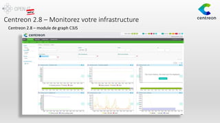 Centreon 2.8 – Monitorez votre infrastructure
Centreon 2.8 – module de graph C3JS
 