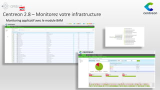 Centreon 2.8 – Monitorez votre infrastructure
Monitoring applicatif avec le module BAM
 