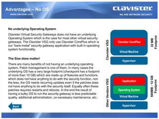 Advantages – No OS



 No underlying Operating System
 Clavister Virtual Security Gateways does not have an underlying




                                                                                                                  Footprint
 Operating System which is the case for most other virtual security




                                                                                                                   32 MB
                                                                         Clavister VSG
 gateways. The Clavister VSG only use Clavister CorePlus which is                            Clavister CorePlus
 our “bare-metal” security gateway application with built in operating
 system functionality.
                                                                                              Virtual Machine

 The Size does matter!
                                                                                                Hypervisor
 There are many benefits of not having an underlying operating
 system. Patch management is one of them. In many cases the
 underlying OS has a very large footprint (checkpoint has a footprint
 of more than 10 GB) which are made up of features and functions




                                                                                                                  500MB - 12 GB
 which does not have anything to do with the security function, non




                                                                         Other Vendors VSG
                                                                                                Application




                                                                                                                    Footprint
 the less, the OS needs recurring updates even if the patches does
 not have anything to do with the security itself. Equally often these
 patches requires restarts and reboots. In the end the result of                             Operating System
 having a bulky OS to run the security gateway is less predictable
 quality, additional administration, un-necessary maintenance, etc..                          Virtual Machine


    Back                                                                                        Hypervisor
 