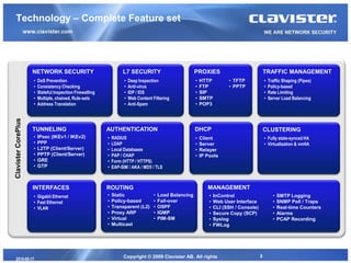 Technology – Complete Feature set




 •                   Clavister’s next-generation network security software, designed to meet
                      NETWORK SECURITY       L7 SECURITY       PROXIES        TRAFFIC MANAGEMENT

                     the challenging requirements of modern•• IP networks. •• Traffic Shaping (Pipes)
                      • DoS Prevention
                      • Consistency Checking
                                             • Deep Inspection
                                             • Anti-virus
                                                                HTTP
                                                                FTP
                                                                       • TFTP
                                                                       • PPTP  Policy-based
                      • Stateful Inspection Firewalling             • IDP / IDS                         • SIP                                 • Rate Limiting
                      • Multiple, chained, Rule-sets                • Web Content Filtering             • SMTP                                • Server Load Balancing
                      • Address Translation                         • Anti-Spam                         • POP3
Clavister CorePlus




                     TUNNELING                            AUTHENTICATION                                DHCP                                  CLUSTERING
                      •   IPsec (IKEv1 / IKEv2)           •   RADIUS                                    •   Client                            • Fully state-synced HA
                      •   PPP                             •   LDAP                                      •   Server                            • Virtualization & vmHA
                      •   L2TP (Client/Server)            •   Local Databases                           •   Relayer
                      •   PPTP (Client/Server)            •   PAP / CHAP                                •   IP Pools
                      •   GRE                             •   Form (HTTP / HTTPS)
                      •   GTP                             •   EAP-SIM / AKA / MD5 / TLS



                     INTERFACES                           ROUTING                                              MANAGEMENT
                      • Gigabit Ethernet                  •   Static               •   Load Balancing           •   InControl                     •   SMTP Logging
                      • Fast Ethernet                     •   Policy-based         •   Fail-over                •   Web User Interface            •   SNMP Poll / Traps
                      • VLAN                              •   Transparent (L2)     •   OSPF                     •   CLI (SSH / Console)           •   Real-time Counters
                                                          •   Proxy ARP            •   IGMP                     •   Secure Copy (SCP)             •   Alarms
                                                          •   Virtual              •   PIM-SM                   •   Syslog                        •   PCAP Recording
                                                          •   Multicast                                         •   FWLog




                                                                   Copyright © 2009 Clavister AB. All rights                              8
 2010-05-17
 