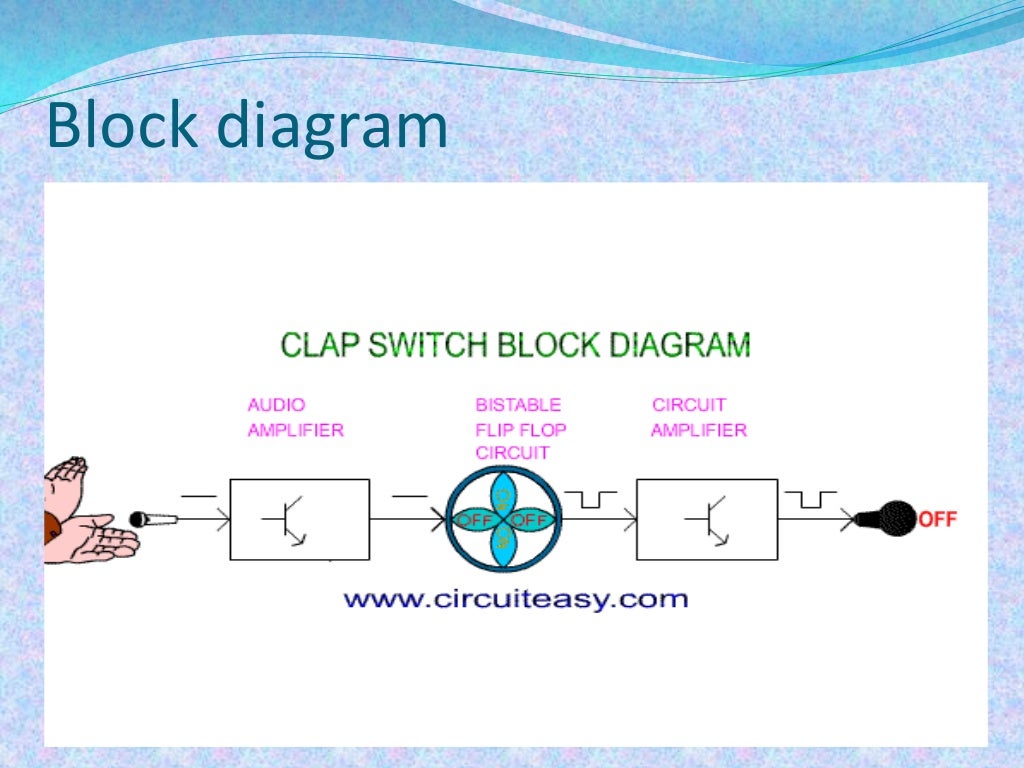 Clap switch