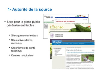 1- Autorité de la source
 Sites pour le grand public
généralement fiables :
 Sites gouvernementaux
 Sites universitaires
reconnus
 Organismes de santé
reconnus
 Centres hospitaliers

 