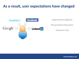 Clara Shih Slides: April Facebook Developer Garage