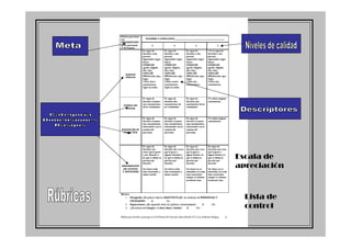 Experiencia de Clara