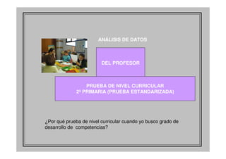 Experiencia de Clara