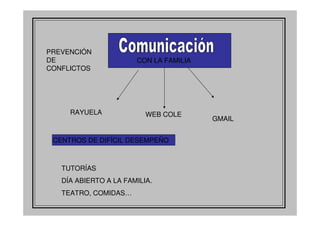 Experiencia de Clara
